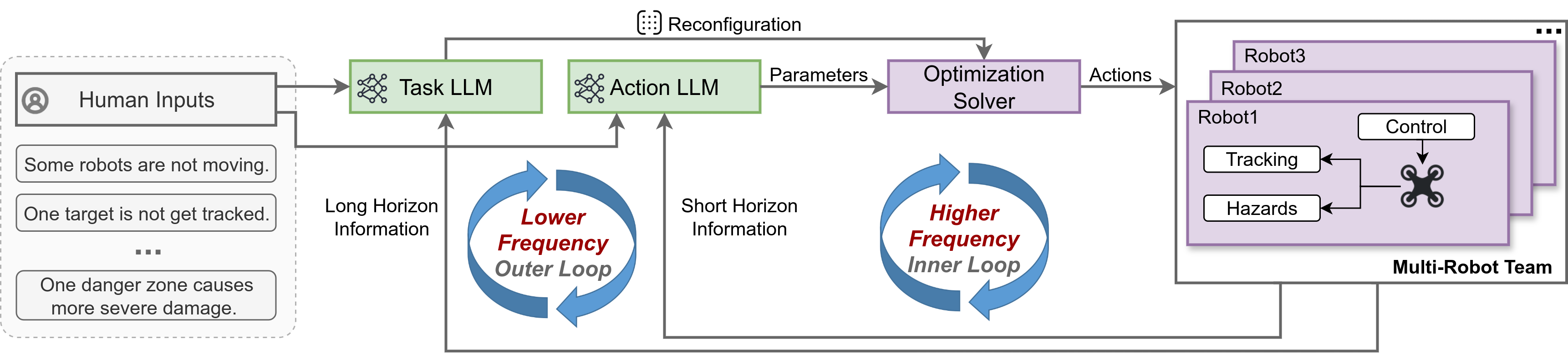 example image